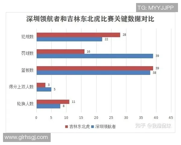 武汉羽毛球队与北京羽毛球队赛后复盘分析比赛节奏与战术对决